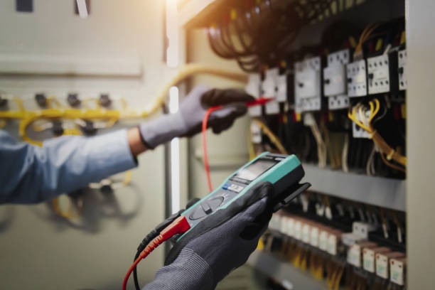 Best Circuit Breaker Installation and Repair  in St Paul, TX